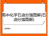 高中化学石油分馏图解(石油分馏图解)