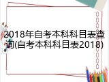 2018年自考本科科目表查询(自考本科科目表2018)