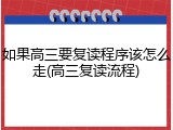 如果高三要复读程序该怎么走(高三复读流程)