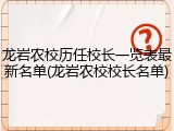 龙岩农校历任校长一览表最新名单(龙岩农校校长名单)