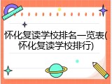 怀化复读学校排名一览表(怀化复读学校排行)