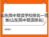 山东高中复读学校排名一览表(山东高中复读排名)