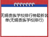 无锡贵族学校排行榜最新名单(无锡贵族学校排行)