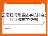 云南红河州贵族学校排名(红河贵族学校榜)