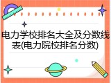 电力学校排名大全及分数线表(电力院校排名分数)