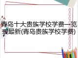 青岛十大贵族学校学费一览表最新(青岛贵族学校学费)