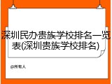 深圳民办贵族学校排名一览表(深圳贵族学校排名)