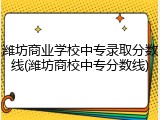 潍坊商业学校中专录取分数线(潍坊商校中专分数线)