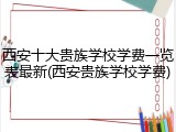 西安十大贵族学校学费一览表最新(西安贵族学校学费)