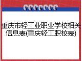 重庆市轻工业职业学校相关信息表(重庆轻工职校表)