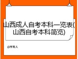 山西成人自考本科一览表(山西自考本科简览)