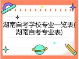 湖南自考学校专业一览表(湖南自考专业表)