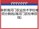 阜新清河门农业技术学校单招分数线(清河门农校单招线)
