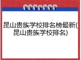 昆山贵族学校排名榜最新(昆山贵族学校排名)