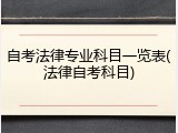 自考法律专业科目一览表(法律自考科目)
