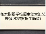 衡水财贸学校招生简章汇总表(衡水财贸招生简章)