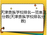 天津贵族学校排名一览表及分数(天津贵族学校排名分数)