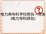 电力类专科学校排名一览表(电力专科排名)