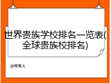 世界贵族学校排名一览表(全球贵族校排名)