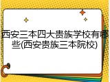 西安三本四大贵族学校有哪些(西安贵族三本院校)