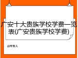 广安十大贵族学校学费一览表(广安贵族学校学费)