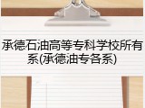 承德石油高等专科学校所有系(承德油专各系)