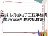 宣城市机械电子工程学校机械班(宣城机电校机械班)