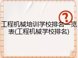 工程机械培训学校排名一览表(工程机械学校排名)