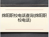 绵阳职校电话查询(绵阳职校电话)