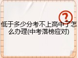 低于多少分考不上高中了怎么办理(中考落榜应对)