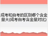 成考和自考的区别哪个含金量大(成考自考含金量对比)