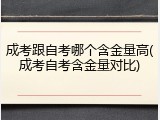 成考跟自考哪个含金量高(成考自考含金量对比)