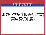 萧县中学复读收费标准表(萧中复读收费)