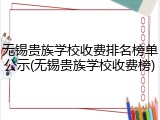 无锡贵族学校收费排名榜单公示(无锡贵族学校收费榜)
