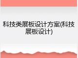 科技类展板设计方案(科技展板设计)