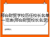 邢台财贸学校历任校长名单一览表(邢台财贸校长名录)