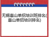 无锡惠山单招培训班排名(惠山单招培训排名)