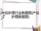 产后护理行业数据图(产后护理数据图)