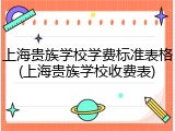 上海贵族学校学费标准表格(上海贵族学校收费表)