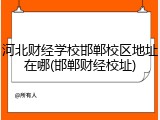 河北财经学校邯郸校区地址在哪(邯郸财经校址)