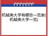 机械类大学有哪些一览表(机械类大学一览)