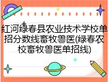 红河绿春县农业技术学校单招分数线畜牧兽医(绿春农校畜牧兽医单招线)