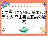 南宁马山县农业职高录取线是多少(马山县农职高分数线)