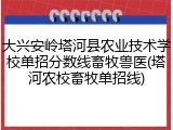 大兴安岭塔河县农业技术学校单招分数线畜牧兽医(塔河农校畜牧单招线)