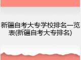 新疆自考大专学校排名一览表(新疆自考大专排名)