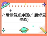 产后修复顺序图(产后修复步骤)