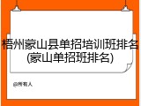梧州蒙山县单招培训班排名(蒙山单招班排名)