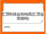 汇顶科技业务构成(汇顶业务结构)