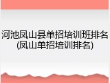 河池凤山县单招培训班排名(凤山单招培训排名)
