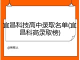 宜昌科技高中录取名单(宜昌科高录取榜)